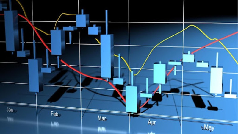 How Much Can You Really Make Trading?